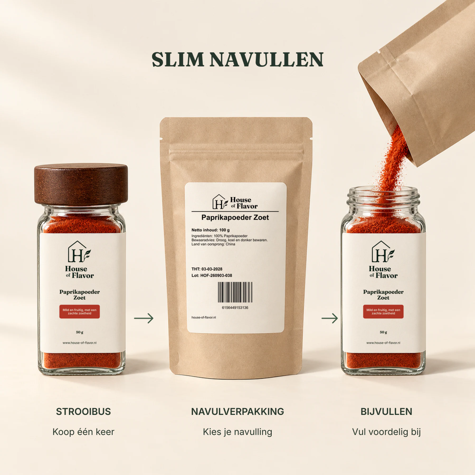 Paprikapoeder Zoet — navulverpakking en bijvullen