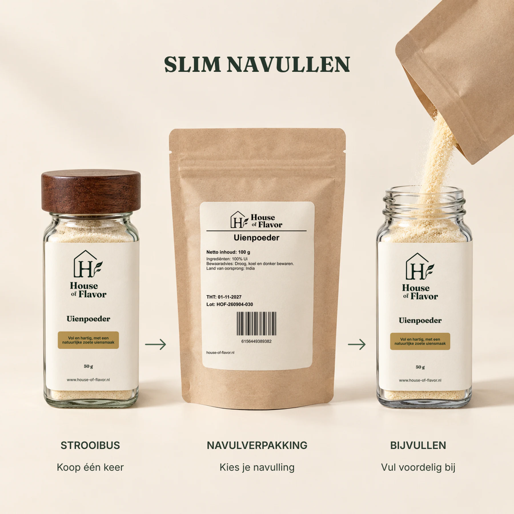 Uienpoeder — navulverpakking en bijvullen