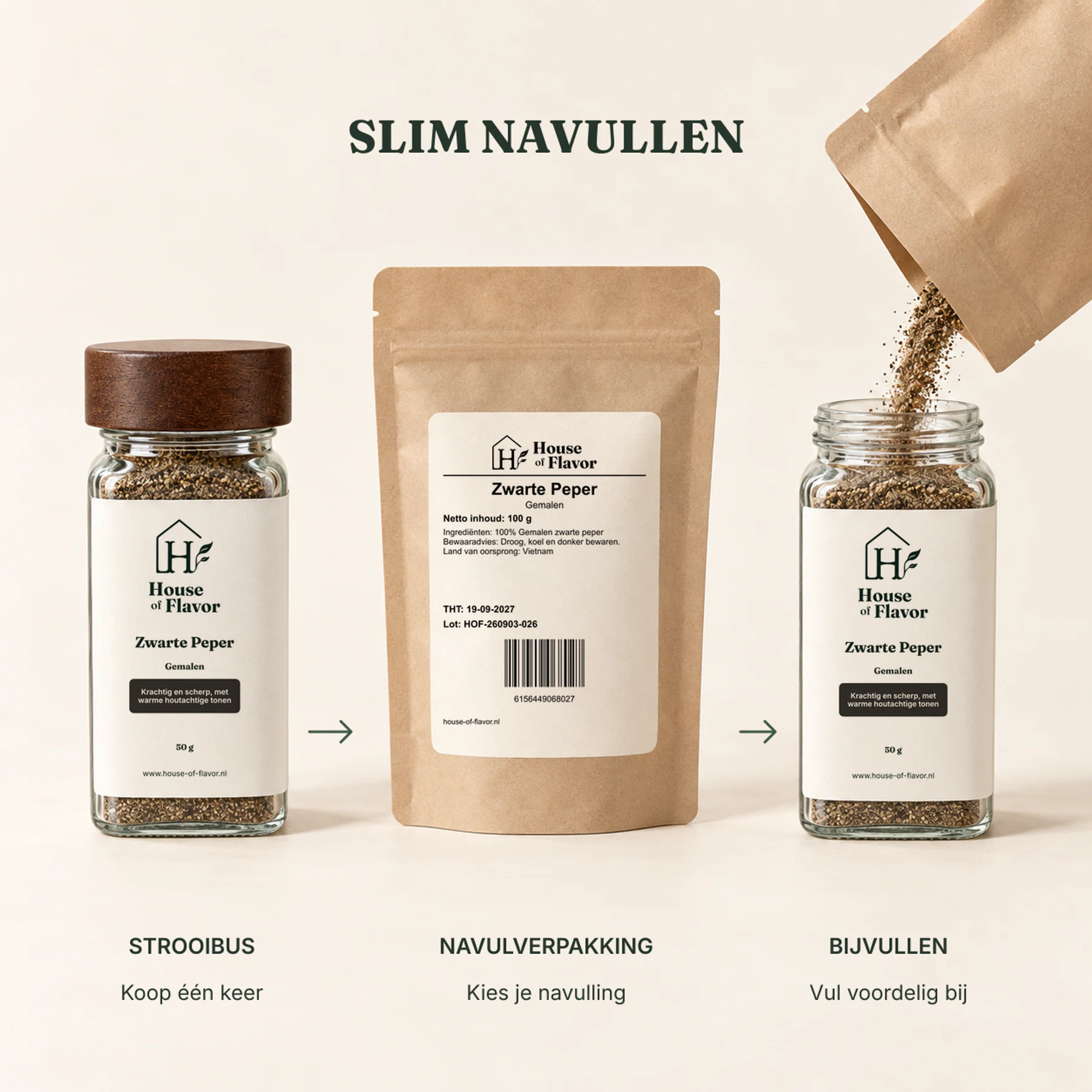 Zwarte Peper Gemalen — navulverpakking en bijvullen