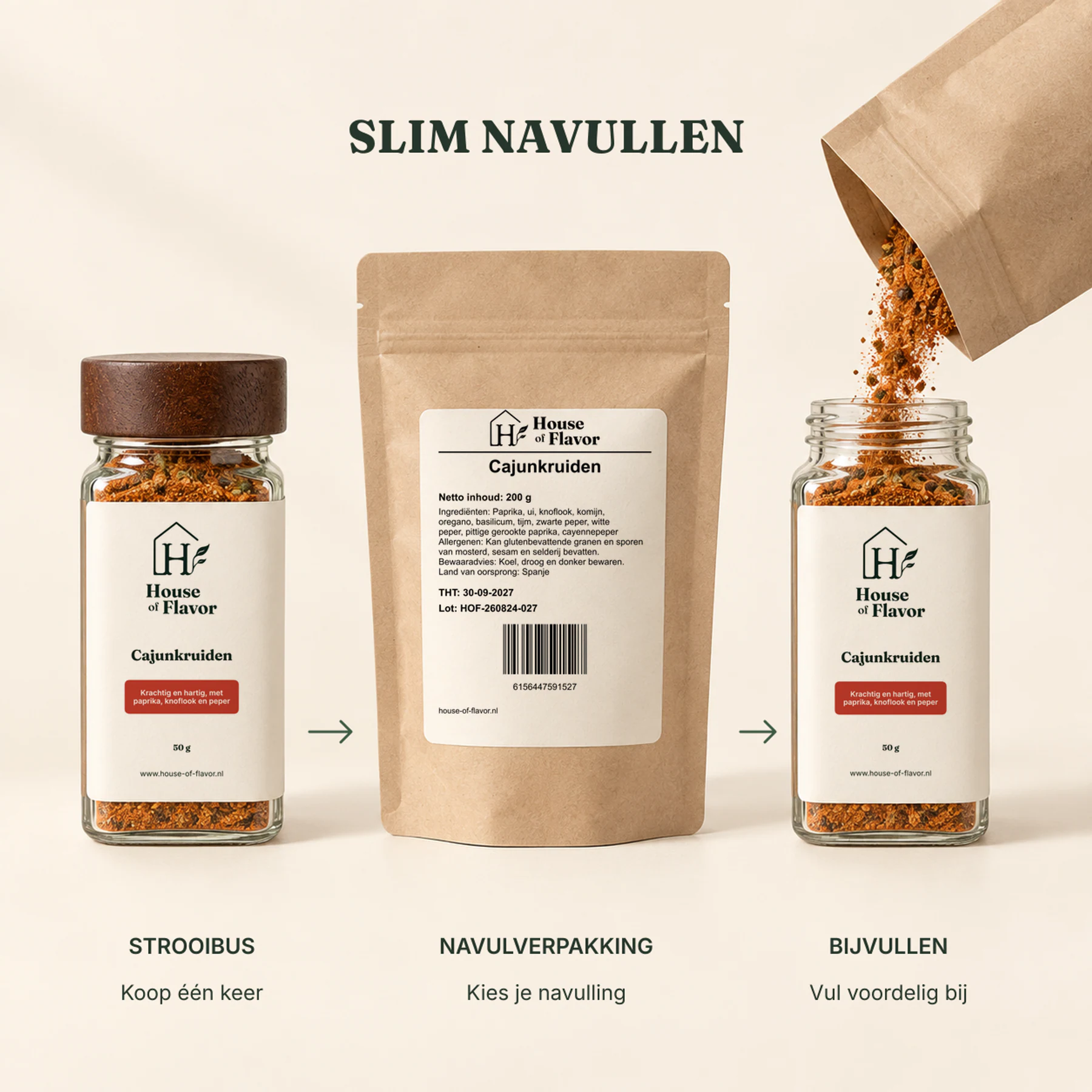 Cajunkruiden — navulverpakking en bijvullen