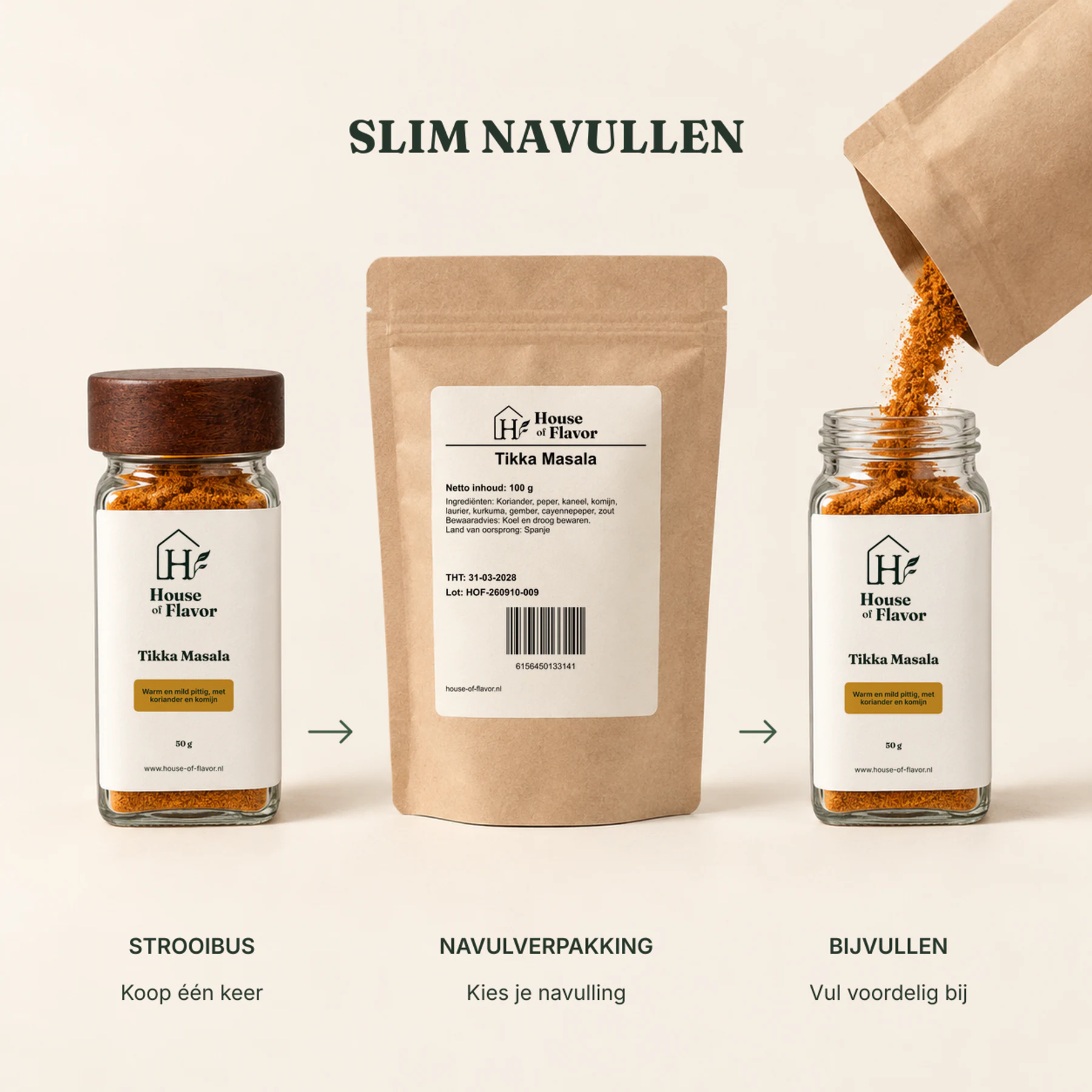 Tikka Masala — navulverpakking en bijvullen
