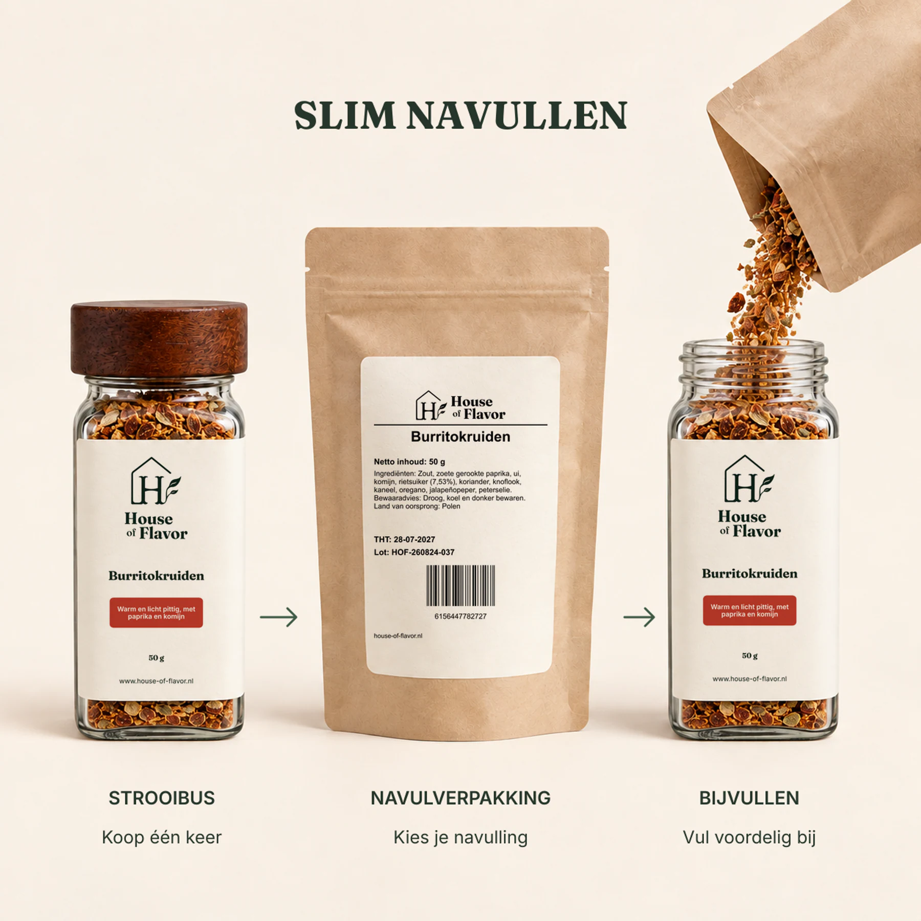 Burritokruiden — navulverpakking en bijvullen
