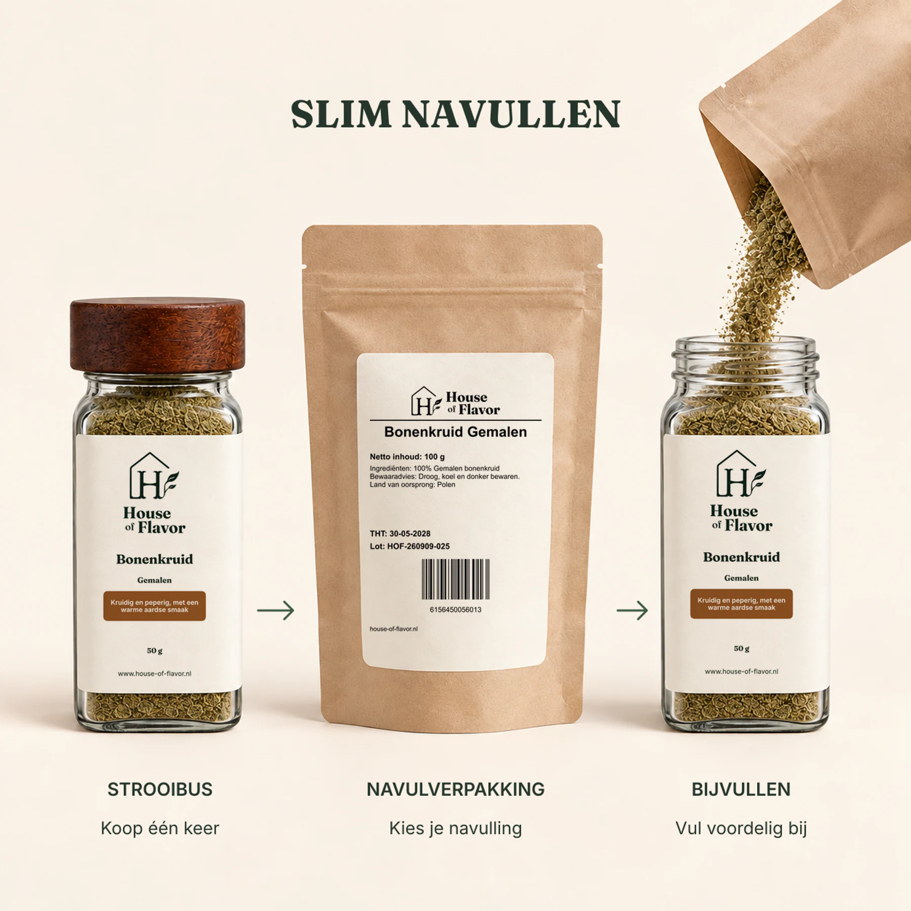 Bonenkruid Gemalen — navulverpakking en bijvullen