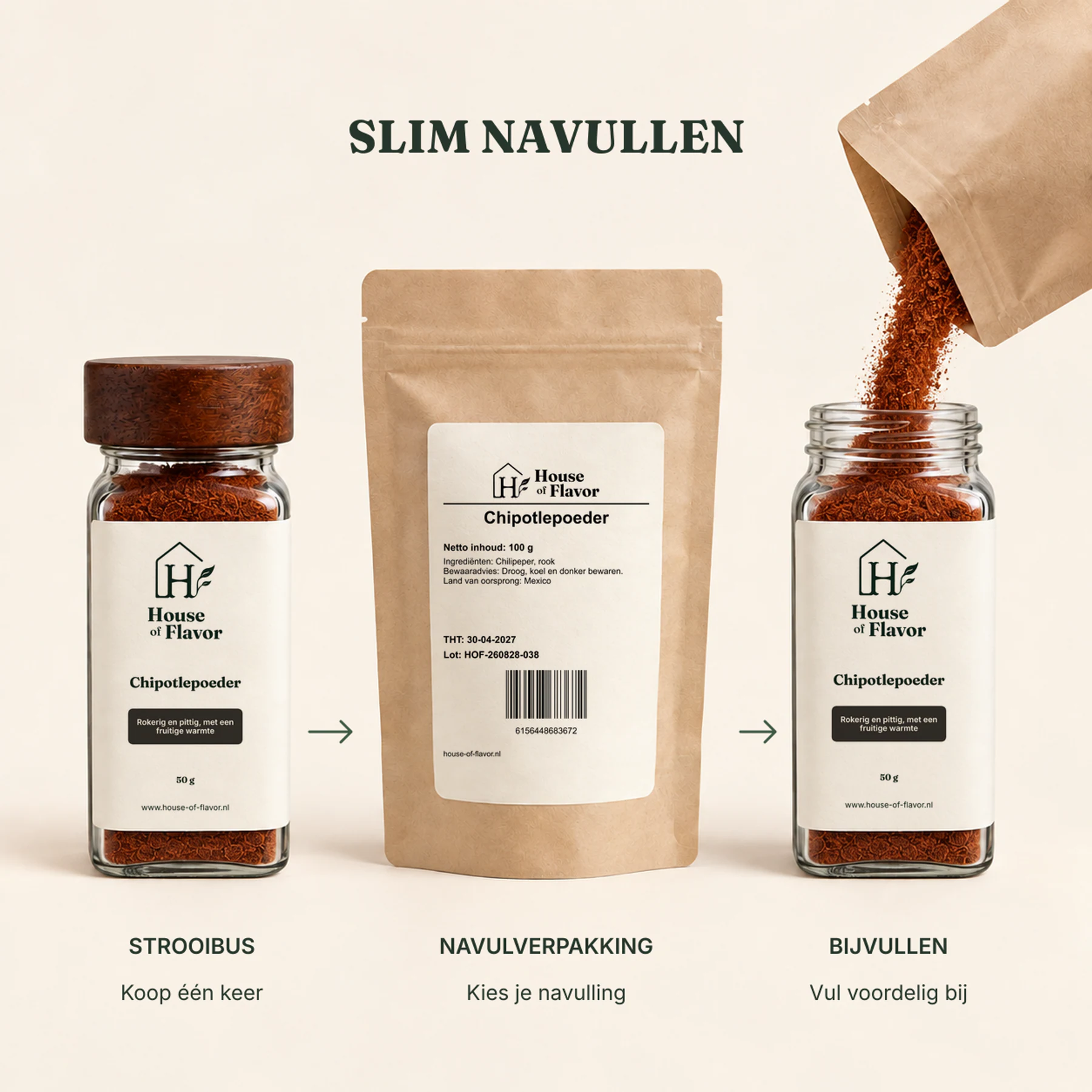Chipotlepoeder — navulverpakking en bijvullen