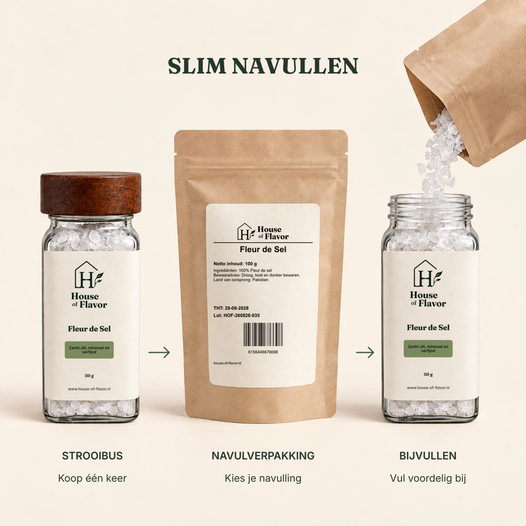 Fleur de Sel — navulverpakking en bijvullen