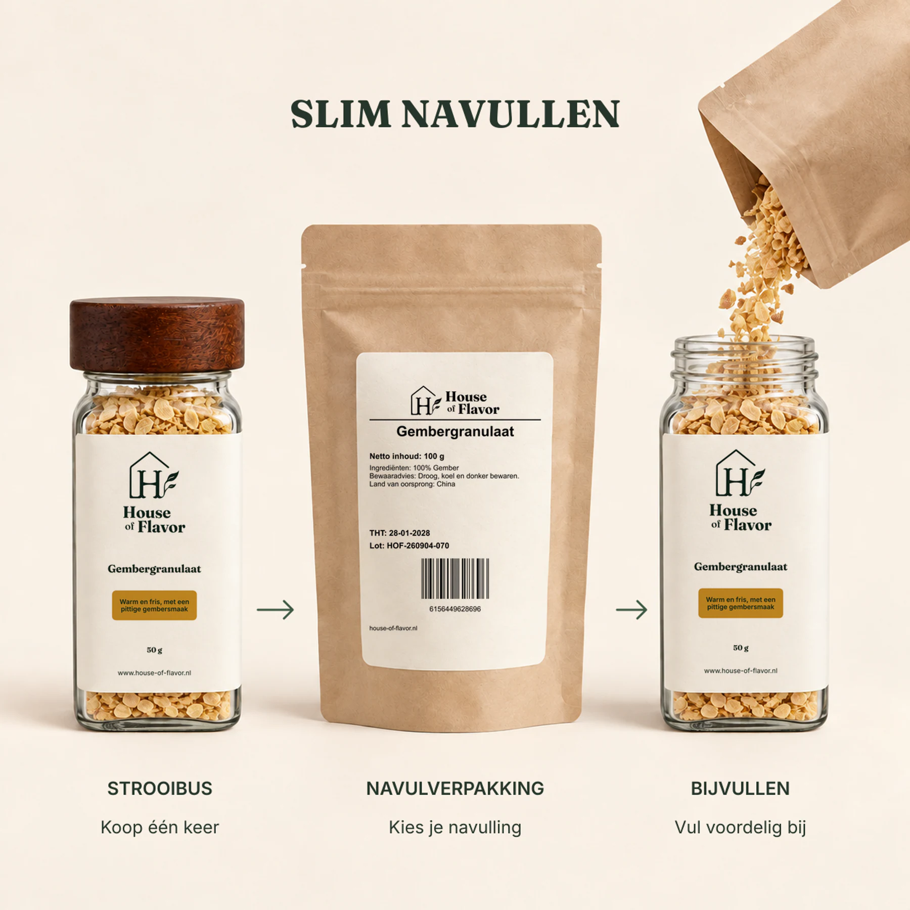 Gembergranulaat — navulverpakking en bijvullen