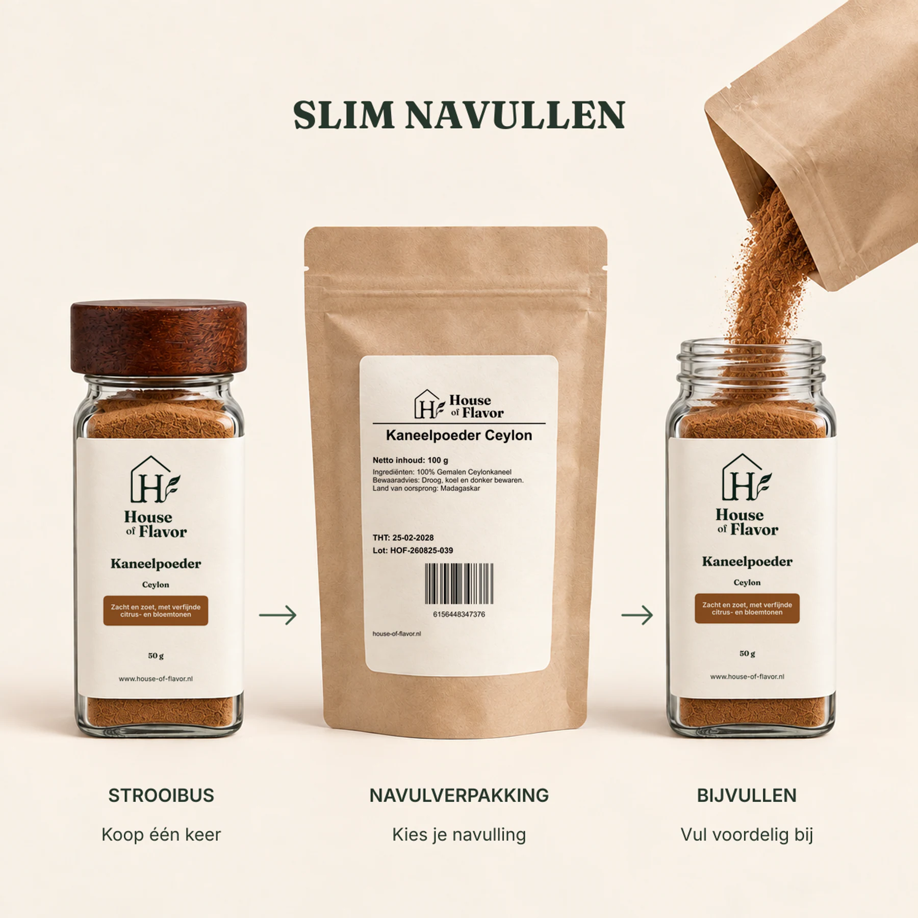 Kaneelpoeder Ceylon — navulverpakking en bijvullen
