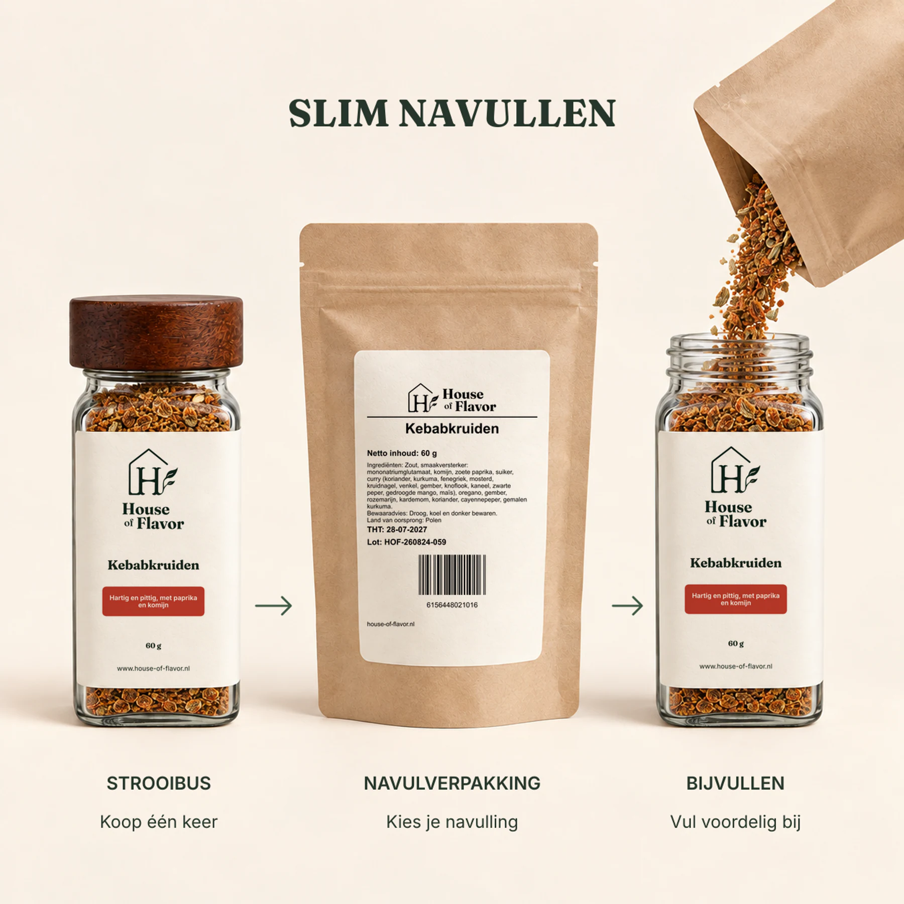 Kebabkruiden — navulverpakking en bijvullen