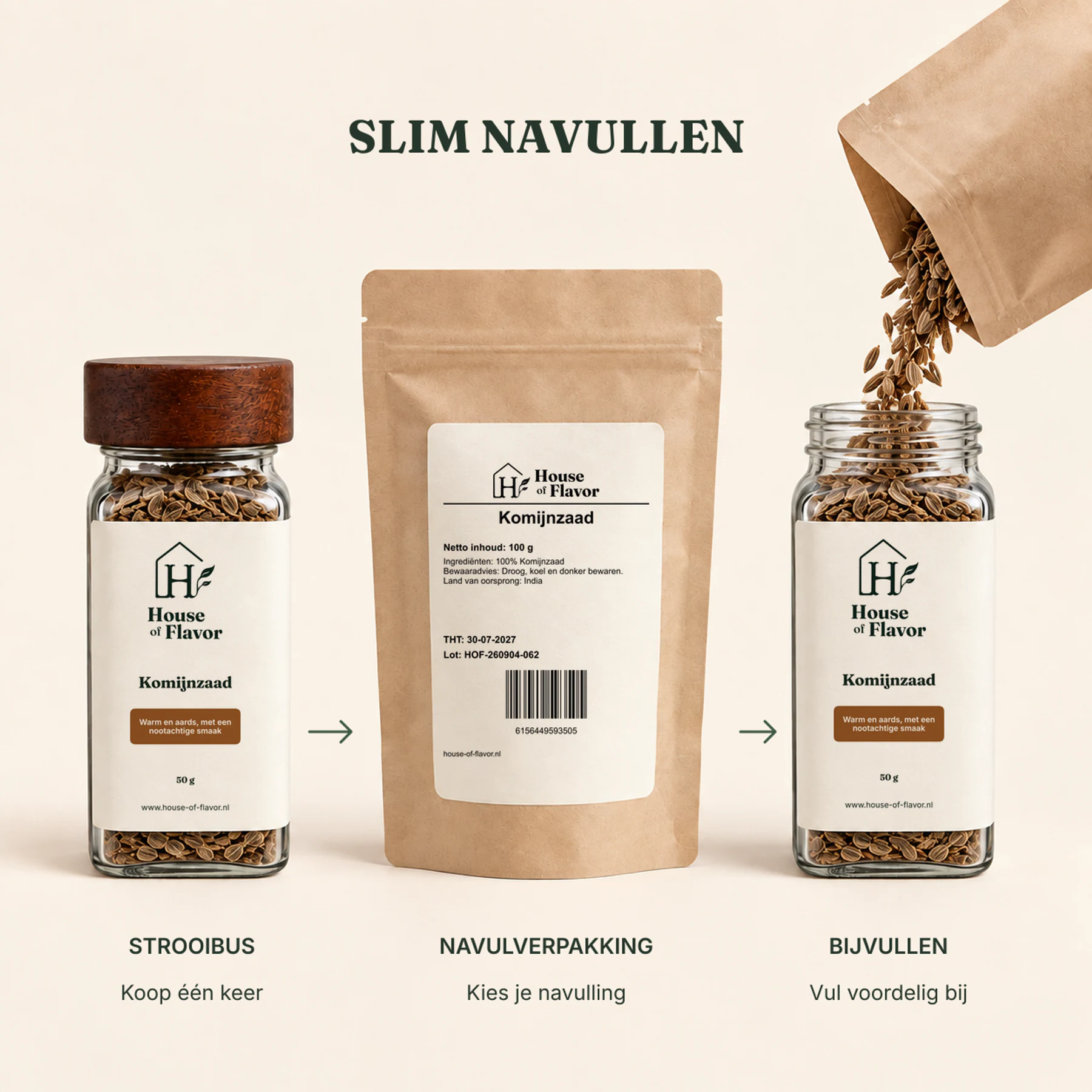 Komijnzaad — navulverpakking en bijvullen
