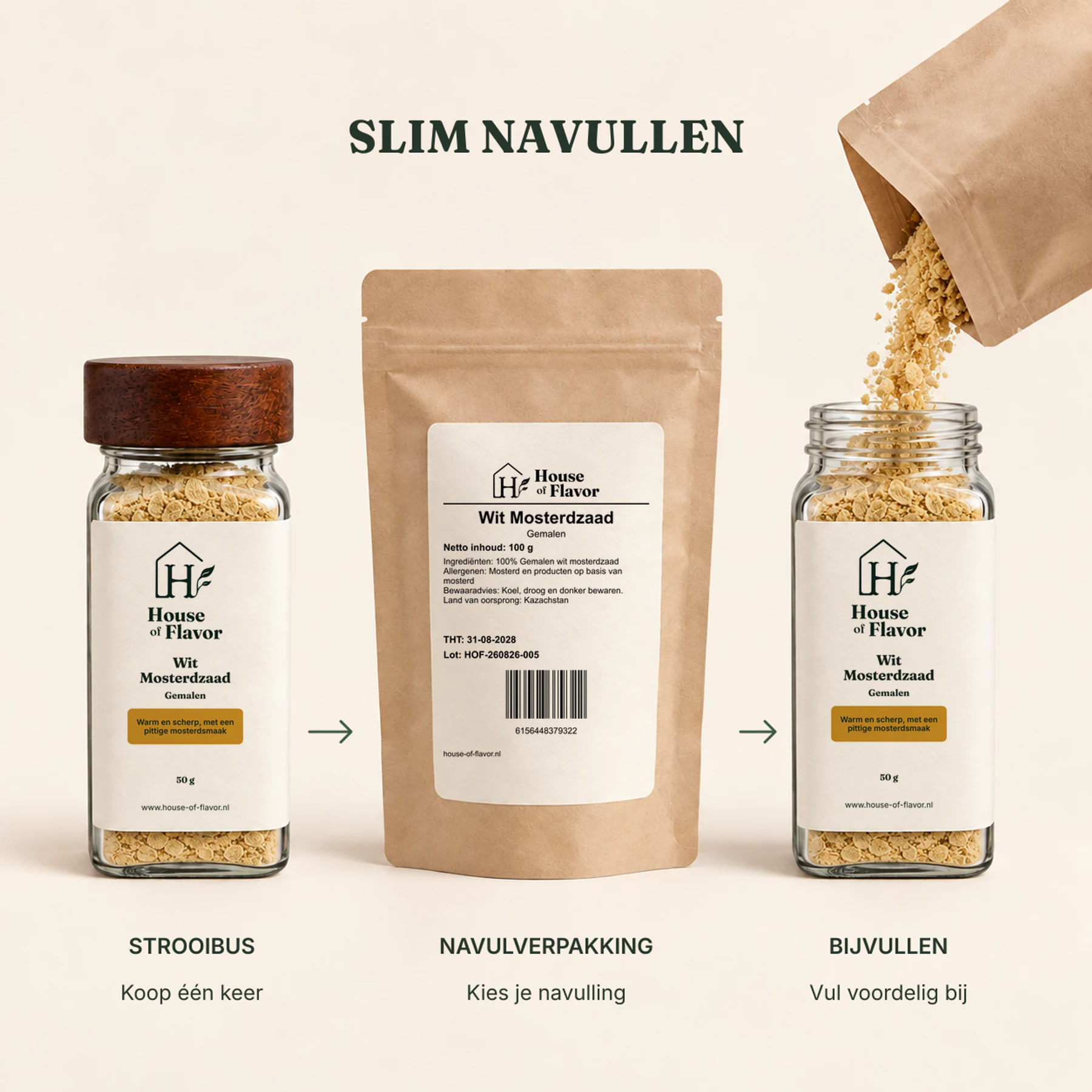 Wit Mosterdzaad Gemalen — navulverpakking en bijvullen