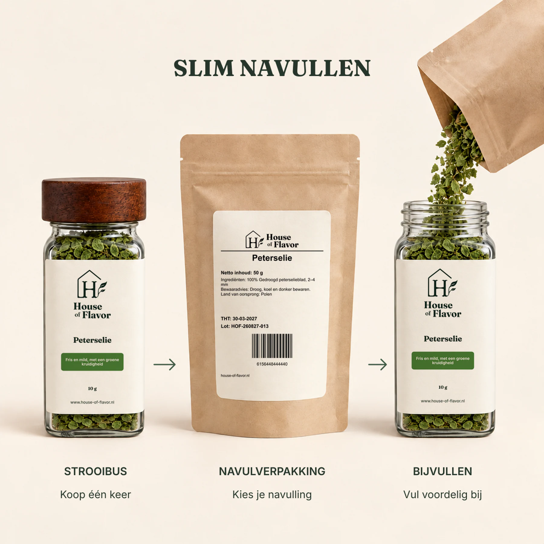 Peterselie — navulverpakking en bijvullen