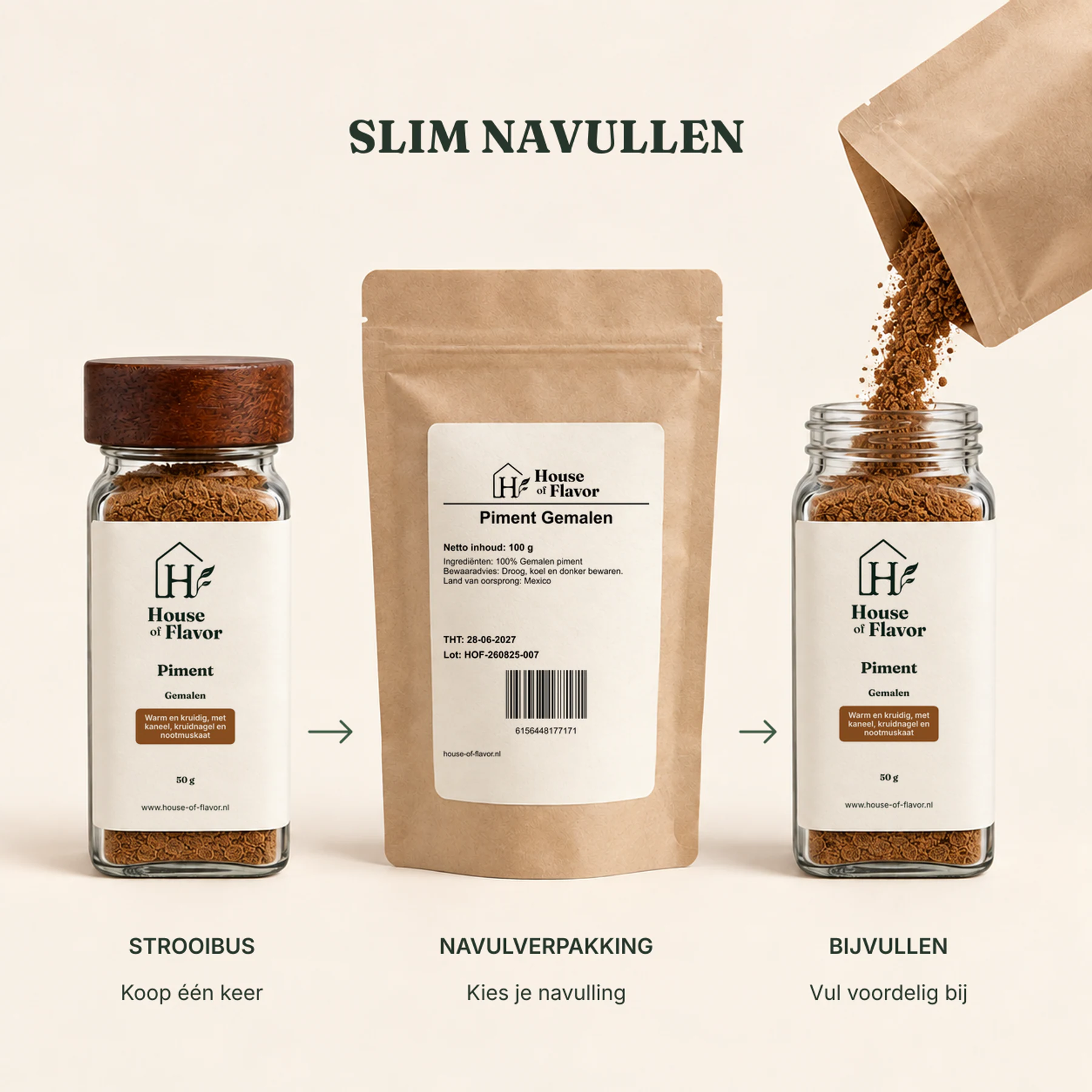 Piment Gemalen — navulverpakking en bijvullen