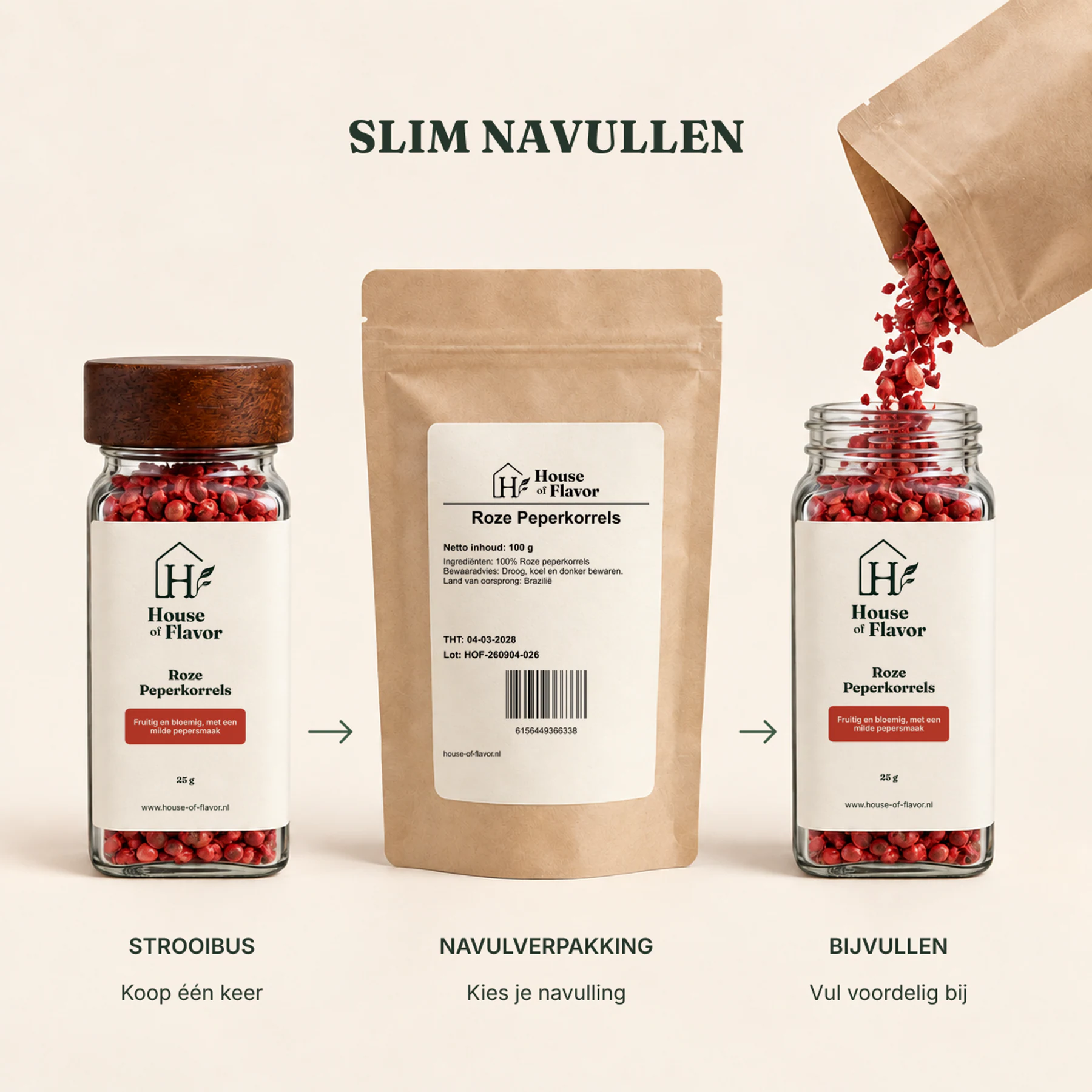 Roze Peperkorrels — navulverpakking en bijvullen