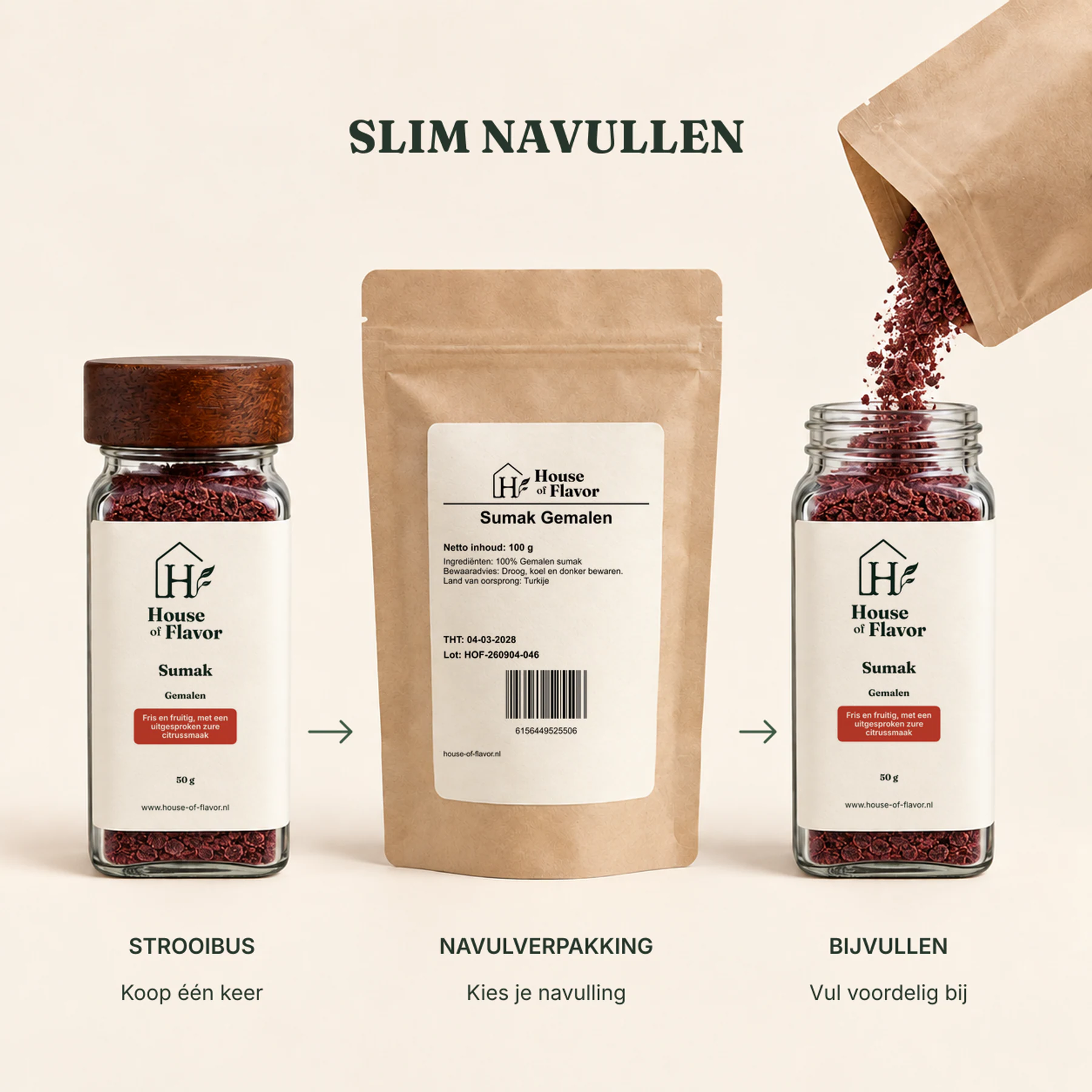 Sumak Gemalen — navulverpakking en bijvullen