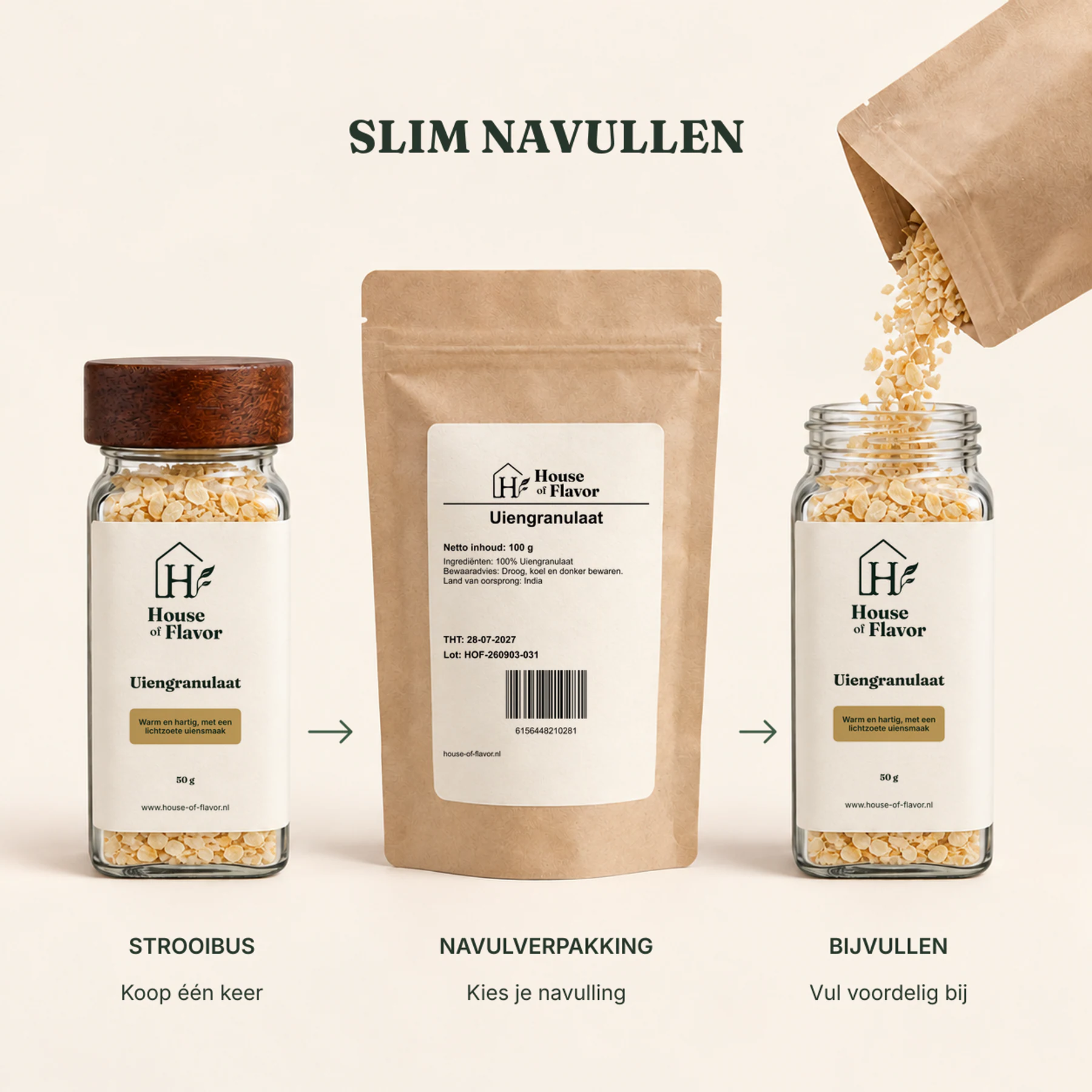 Uiengranulaat — navulverpakking en bijvullen