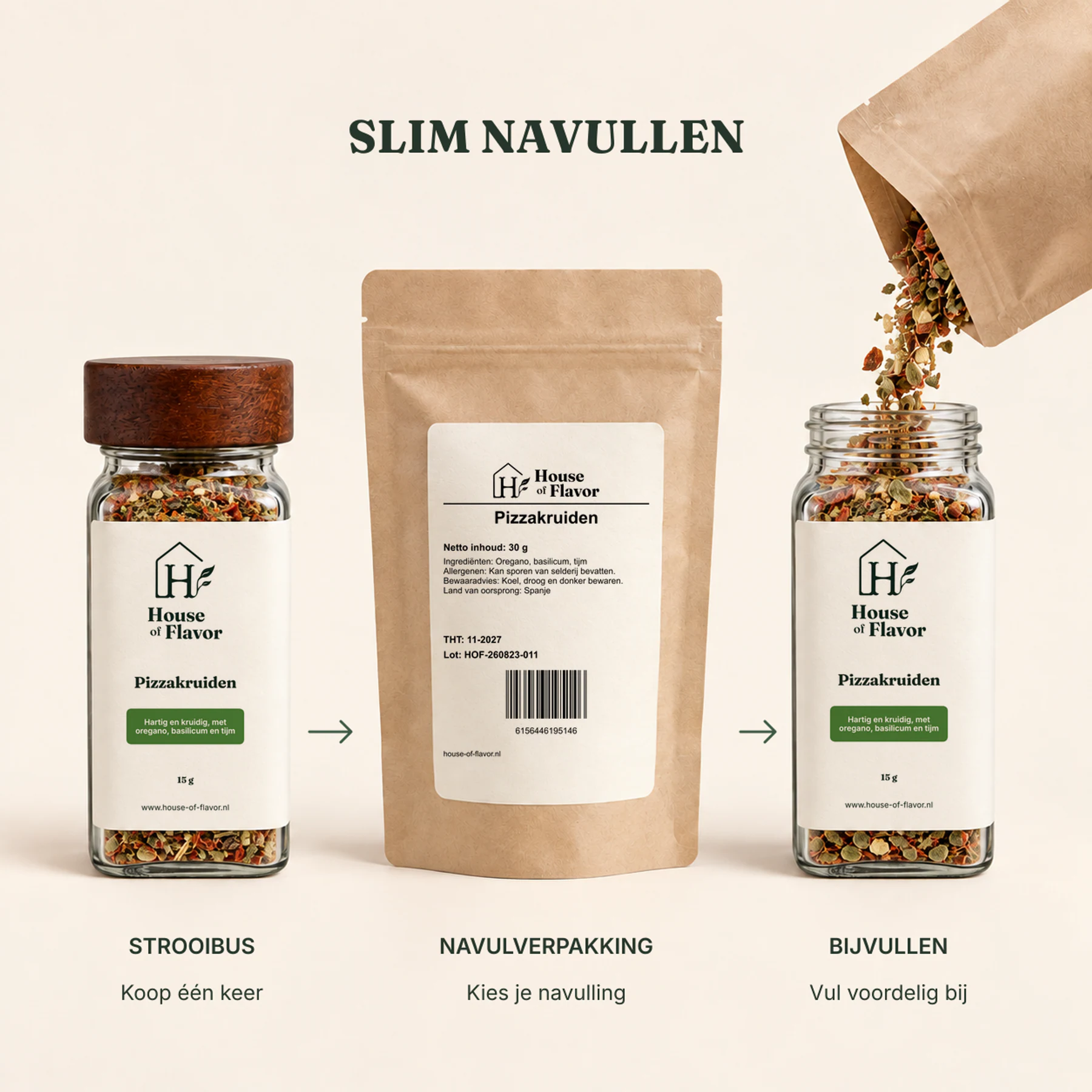 Pizzakruiden — navulverpakking en bijvullen