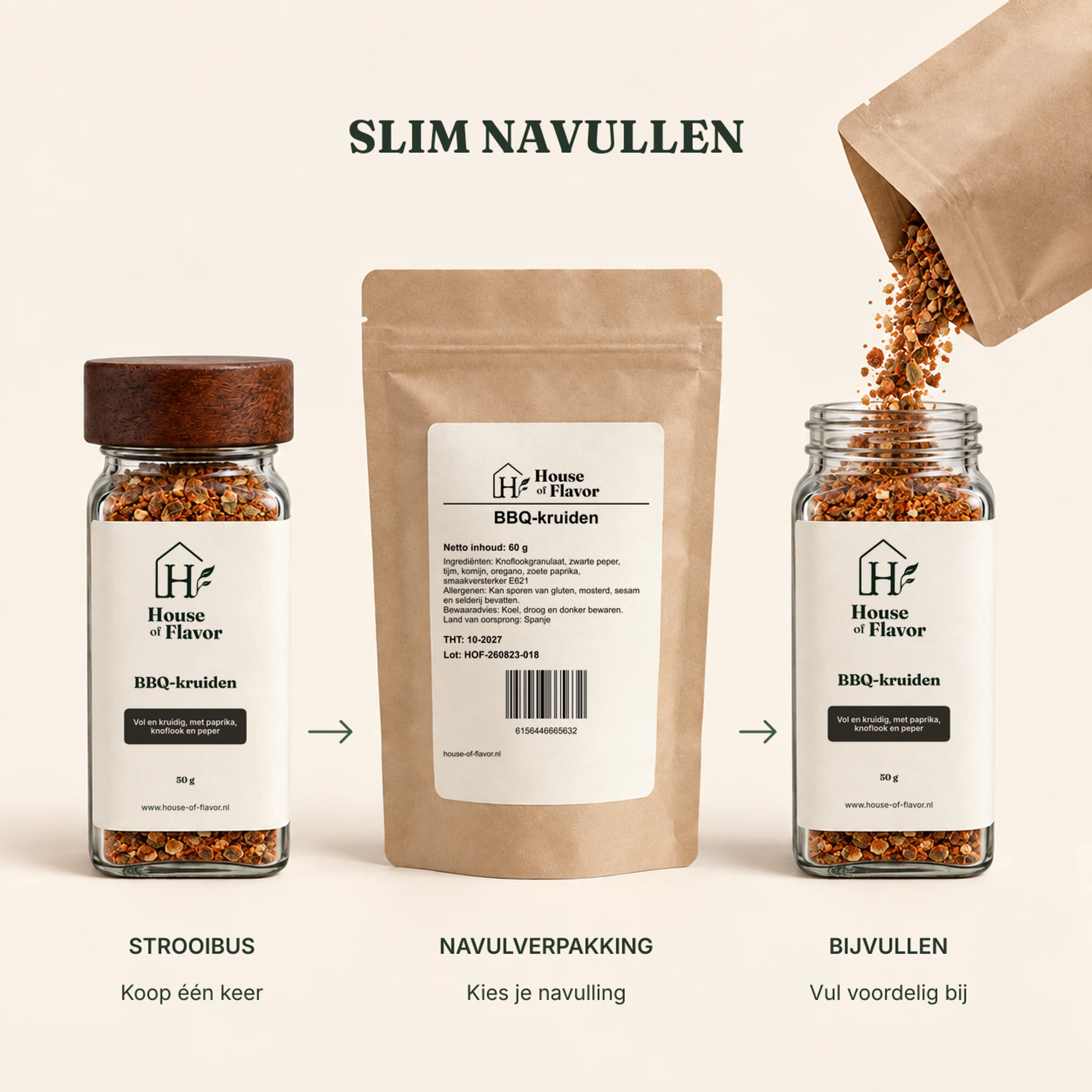 BBQ Kruiden — navulverpakking en bijvullen