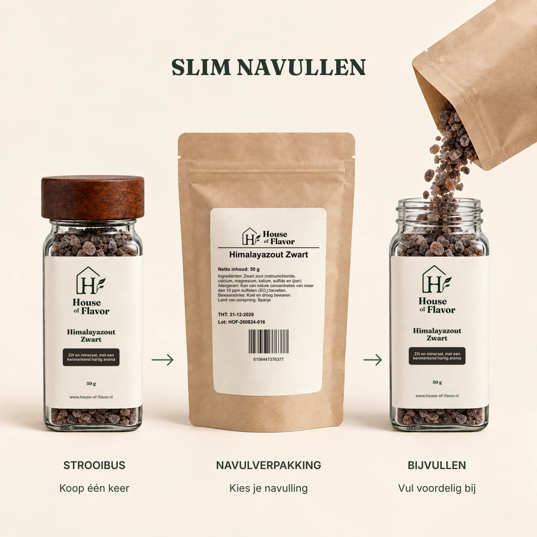 Himalayazout Zwart — navulverpakking en bijvullen