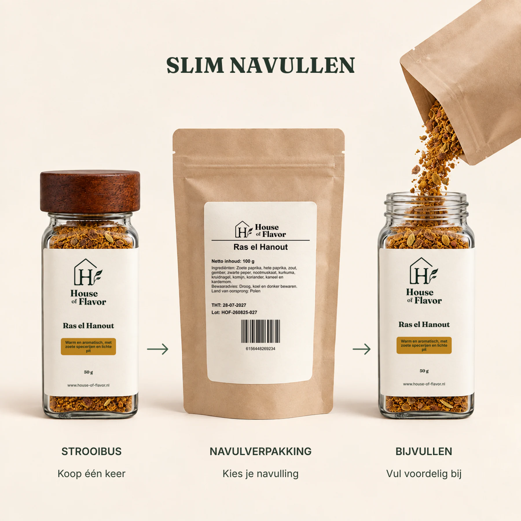 Ras el Hanout — navulverpakking en bijvullen
